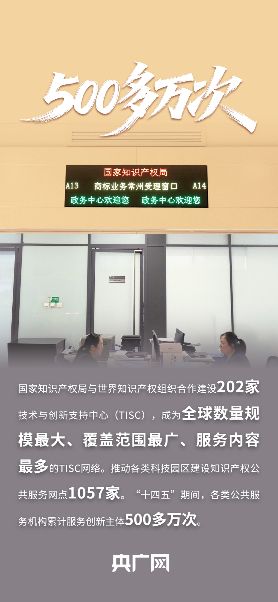 全球第二、3个“最”!一组数据看2025知识产权“硬核”答卷!