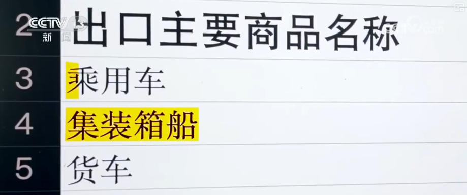 顶压前行、逆势增长,为什么行?打开“集装箱”解锁“抢手货”看外贸新亮点
