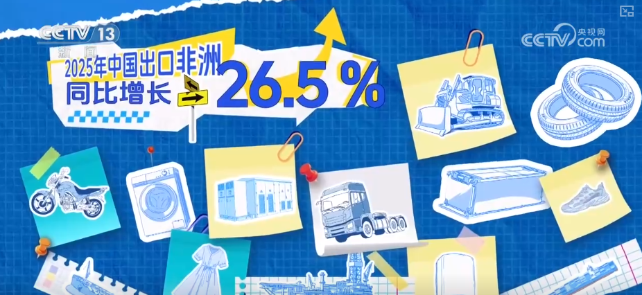 顶压前行、逆势增长,为什么行?打开“集装箱”解锁“抢手货”看外贸新亮点