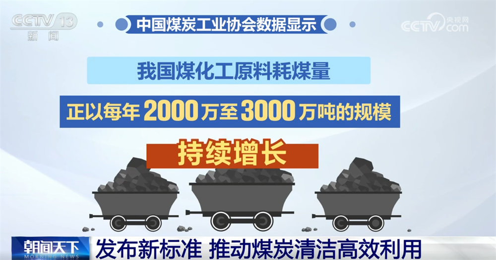 创新高!数说我国能源保供“压舱石”稳固 煤炭利用将更加“清洁+高效”