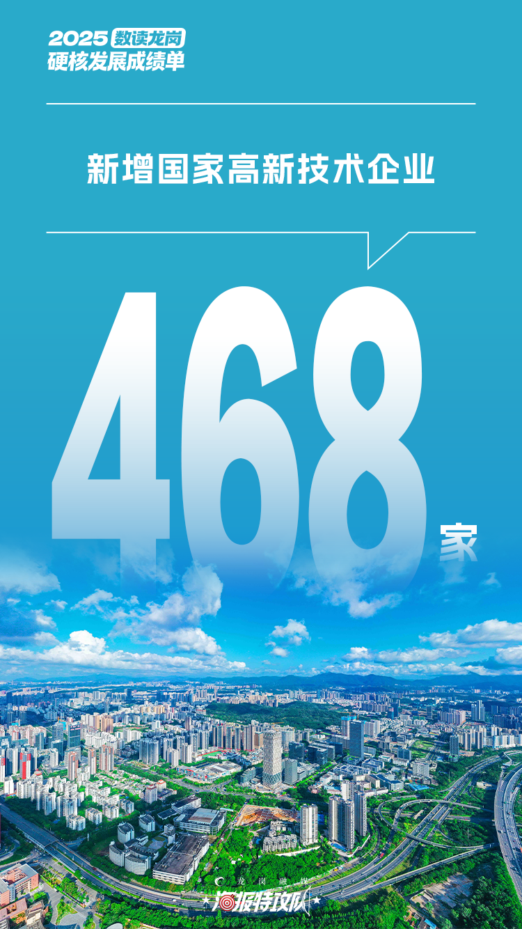 数读龙岗·2025硬核发展成绩单
