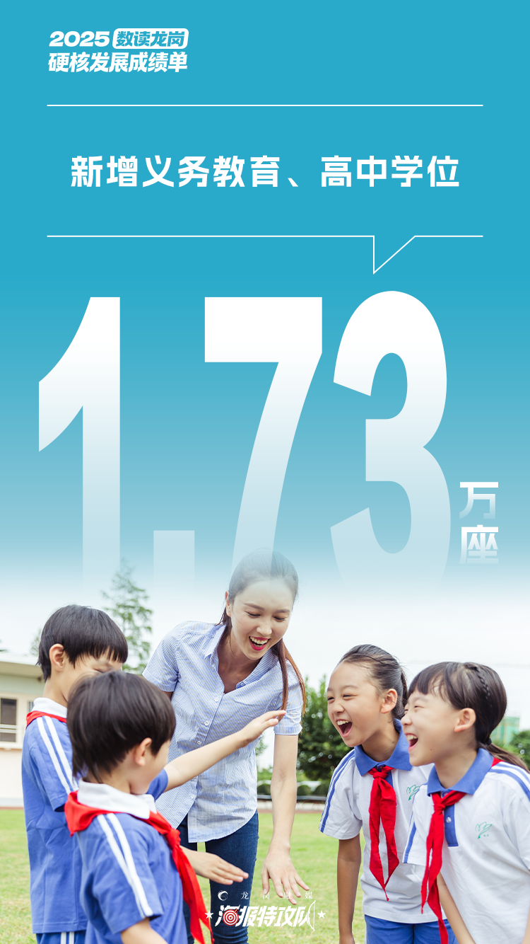 数读龙岗·2025硬核发展成绩单
