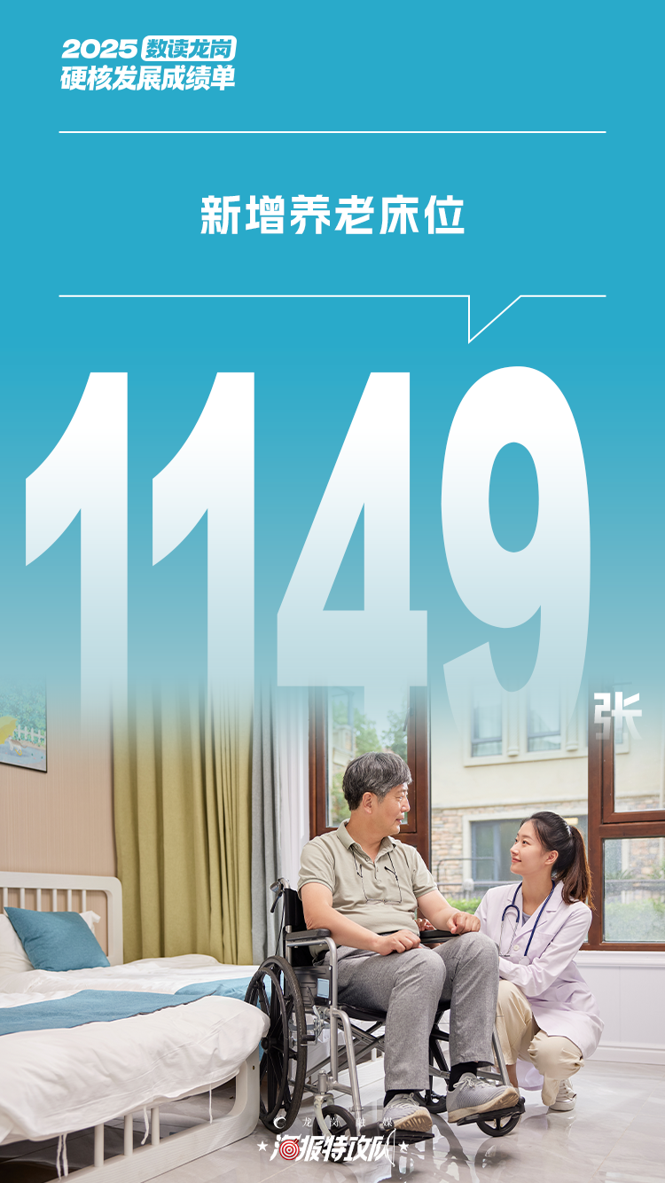 数读龙岗·2025硬核发展成绩单