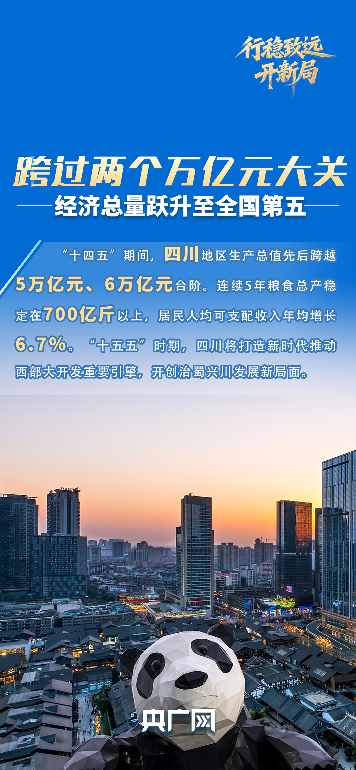行稳致远开新局丨打造西部重要增长极,“川”潮何以澎湃?