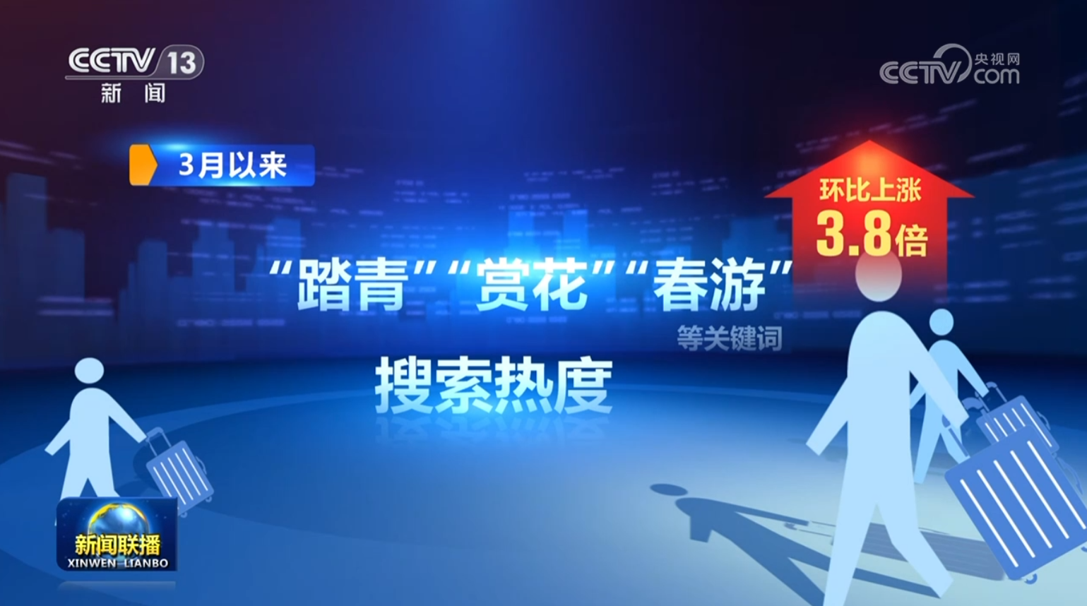 “赏花+”激活文旅消费活力