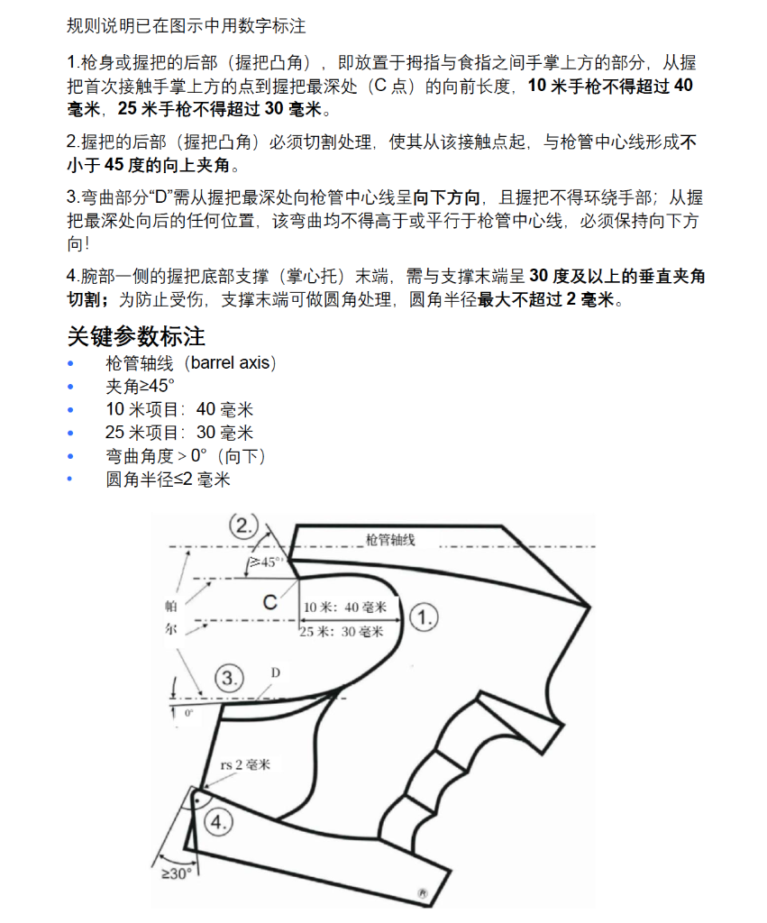 追光丨任你规则怎么改,中国射击队又去“打包”金牌了