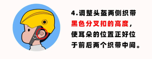 为什么要“较真”一顶头盔？