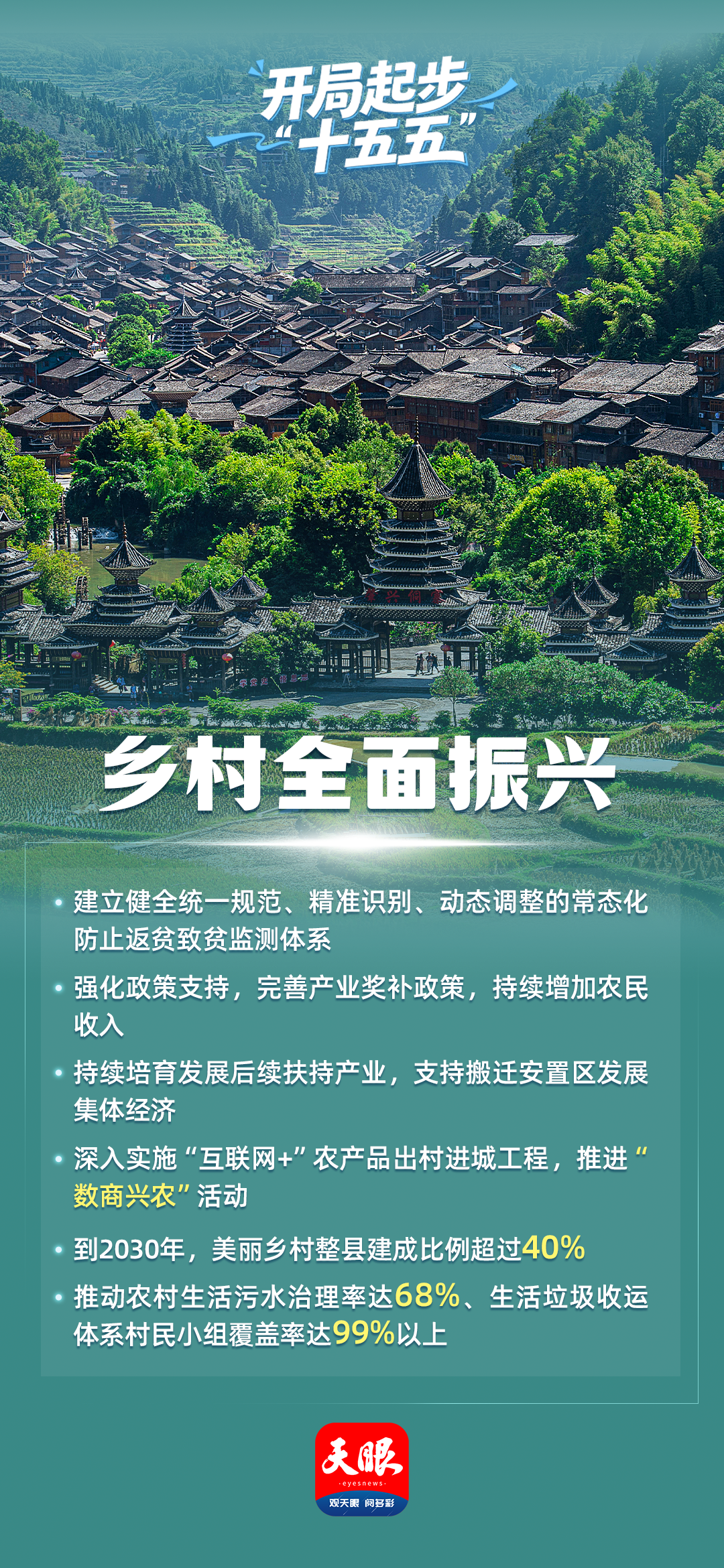 九宫格海报已备好!把贵州“十五五”规划蓝图“装”进朋友圈