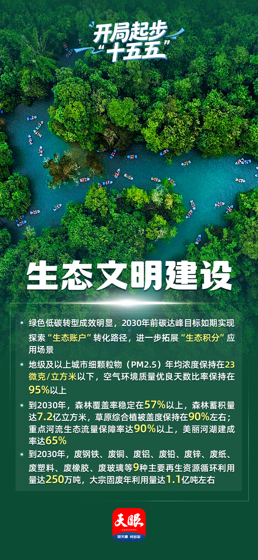 九宫格海报已备好!把贵州“十五五”规划蓝图“装”进朋友圈