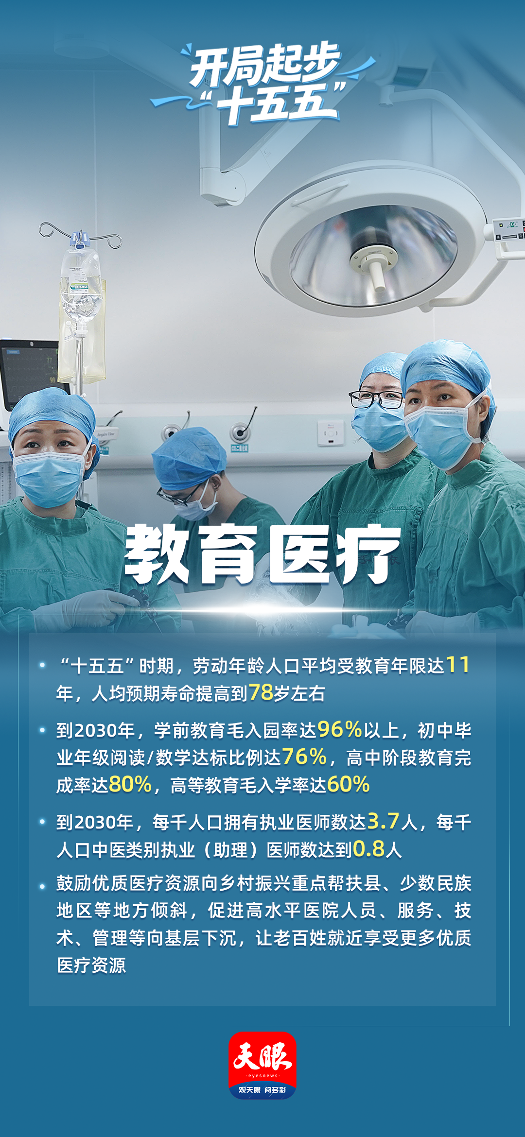 九宫格海报已备好!把贵州“十五五”规划蓝图“装”进朋友圈