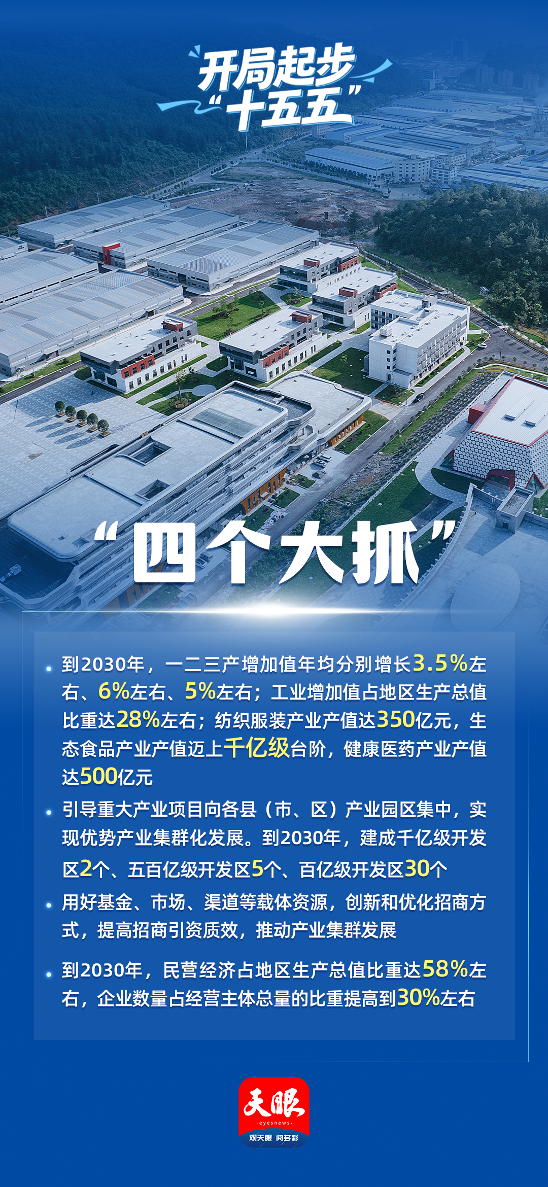 九宫格海报已备好!把贵州“十五五”规划蓝图“装”进朋友圈