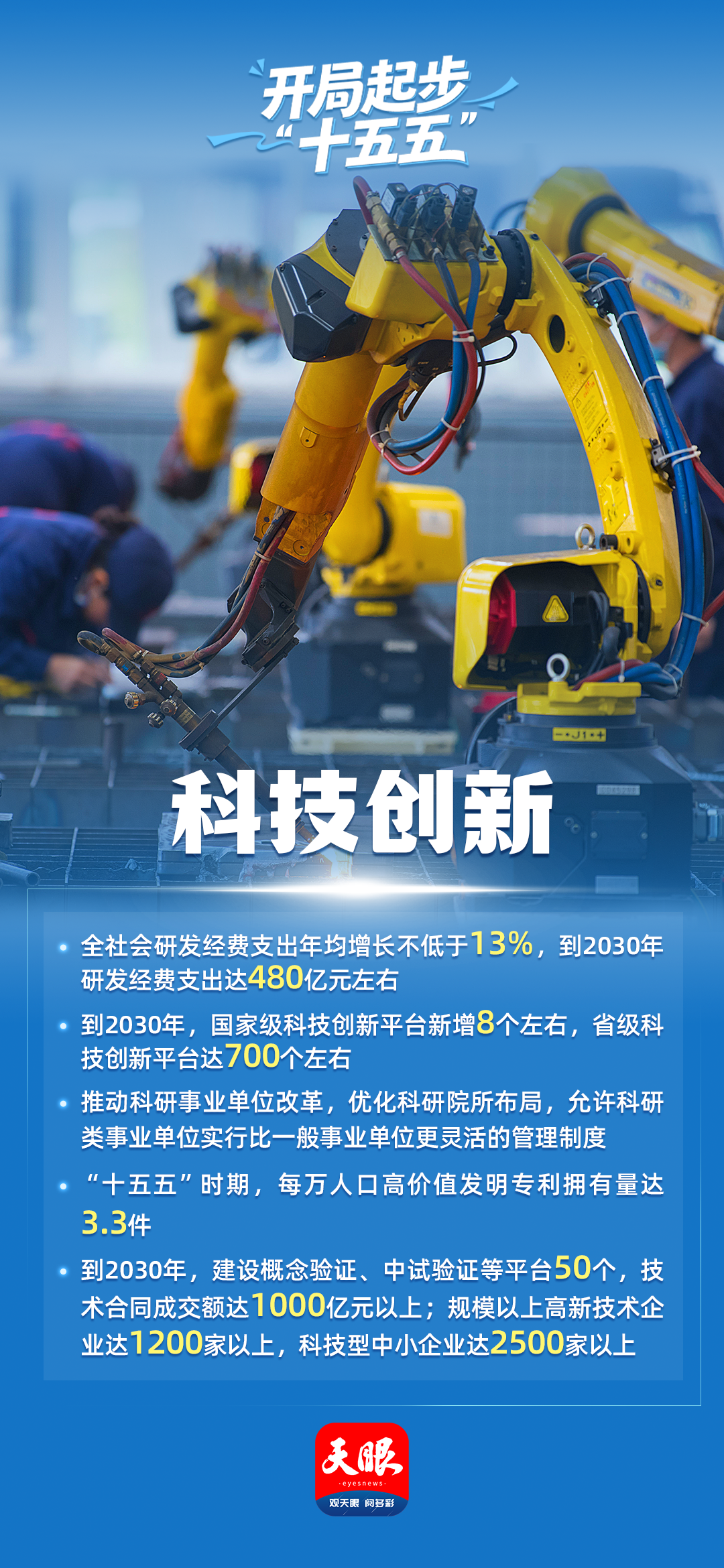 九宫格海报已备好!把贵州“十五五”规划蓝图“装”进朋友圈
