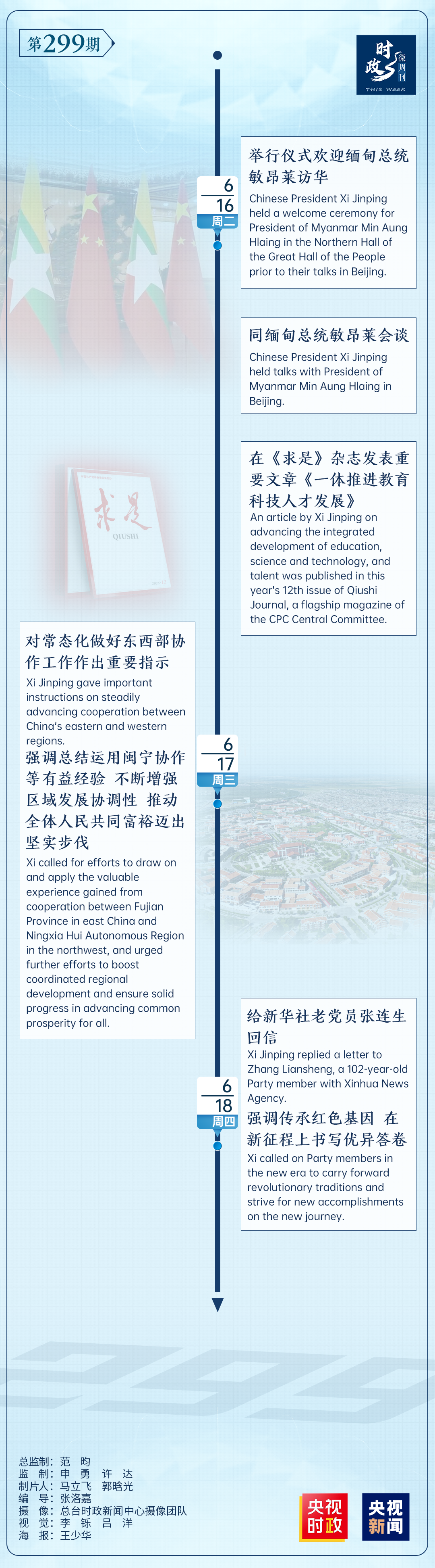 时政微周刊丨总书记的一周（6月15日—6月21日）