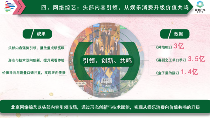 北京广电系列蓝皮书《北京网络视听文艺发展报告（2025）》在京正式发布