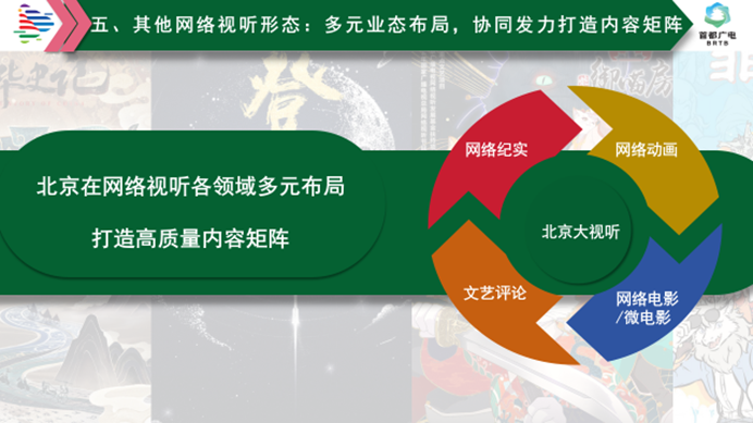 北京广电系列蓝皮书《北京网络视听文艺发展报告（2025）》在京正式发布