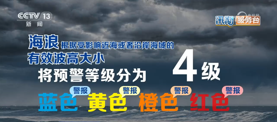 汛期服务台 | 风暴潮灾害来了,该如何防范和避险?