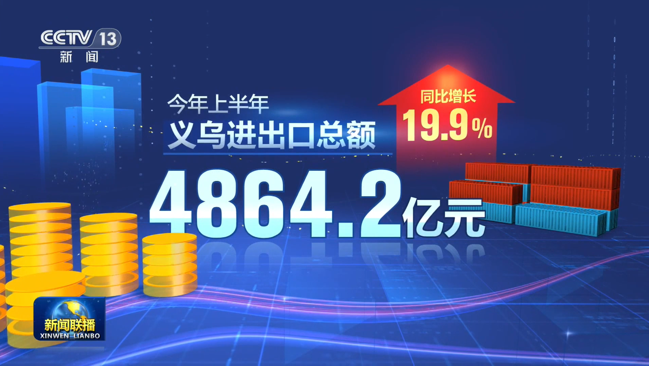 “义乌发展经验”启示:给成长快的孩子换上一件大衣服
