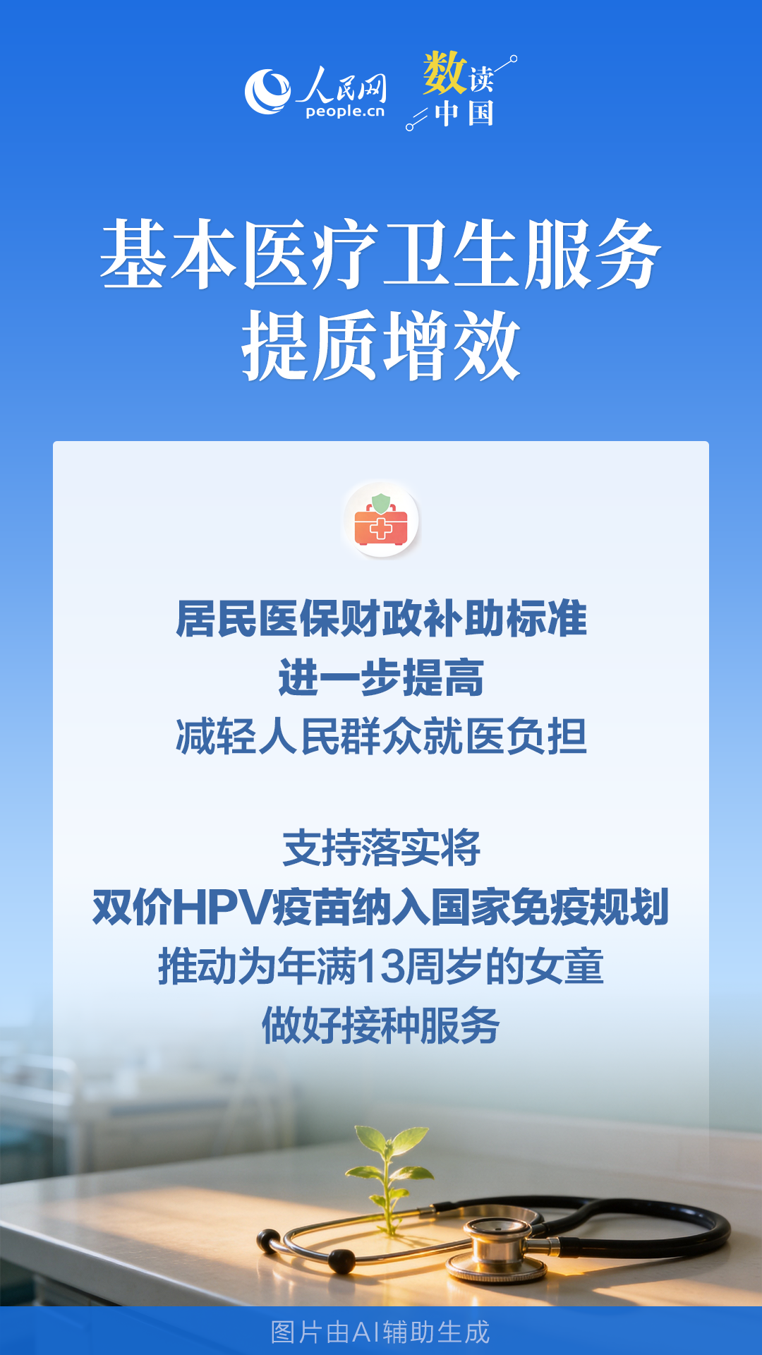 聚焦“投资于人” 数看财政清单里的民生温度
