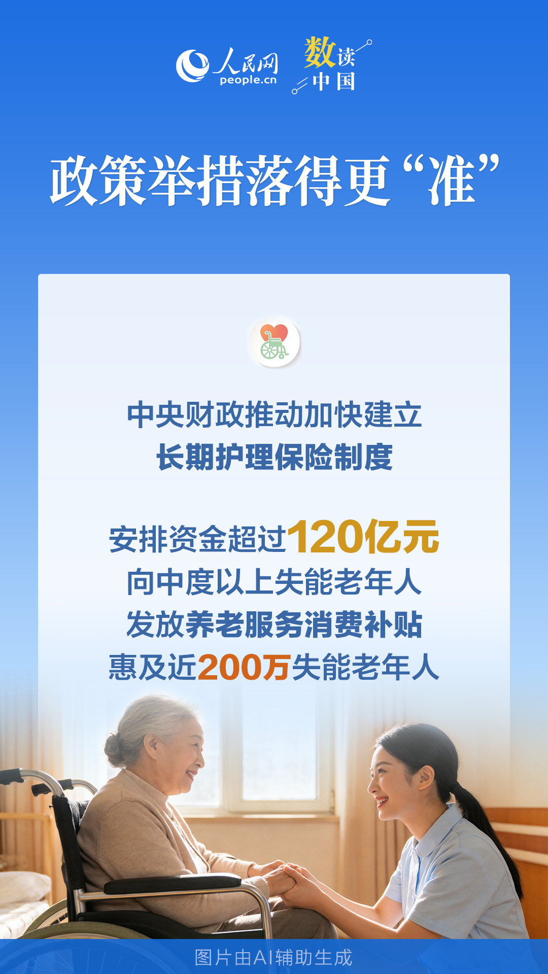 聚焦“投资于人” 数看财政清单里的民生温度
