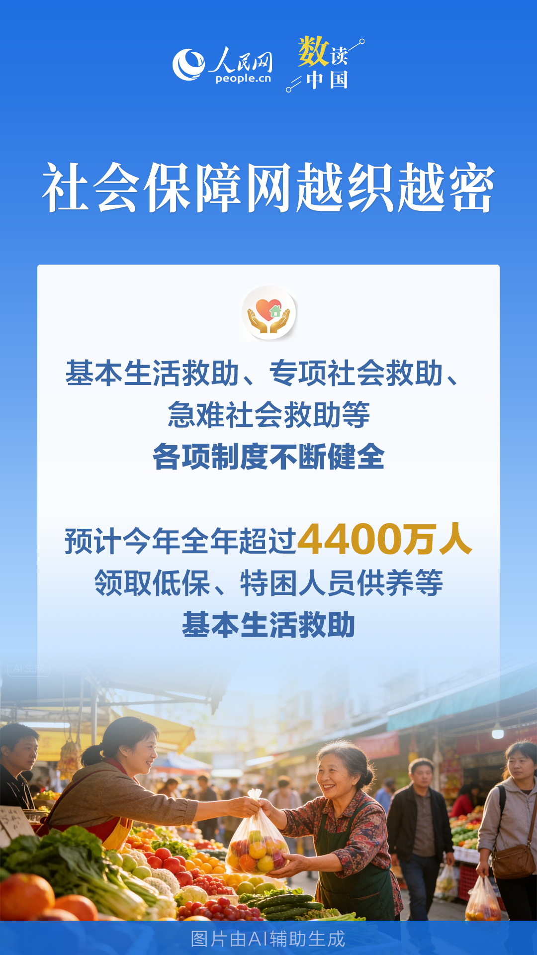 聚焦“投资于人” 数看财政清单里的民生温度