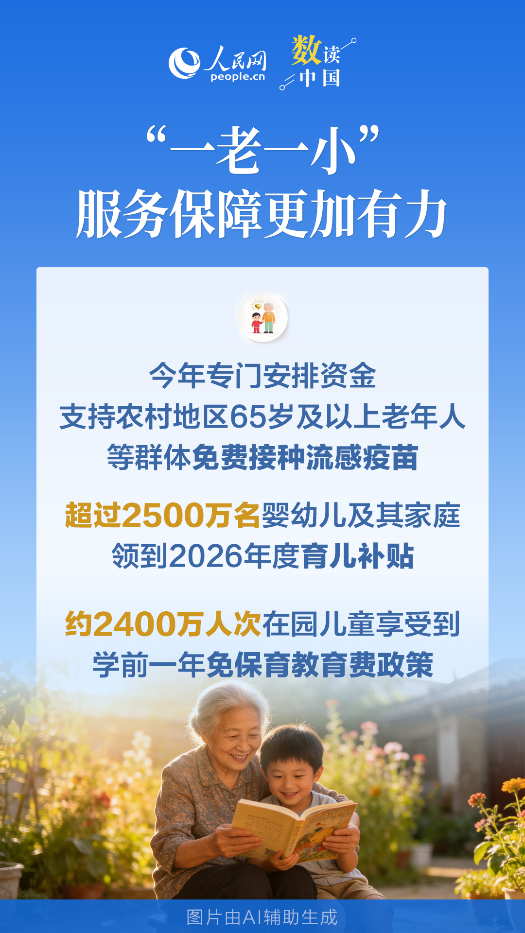 聚焦“投资于人” 数看财政清单里的民生温度