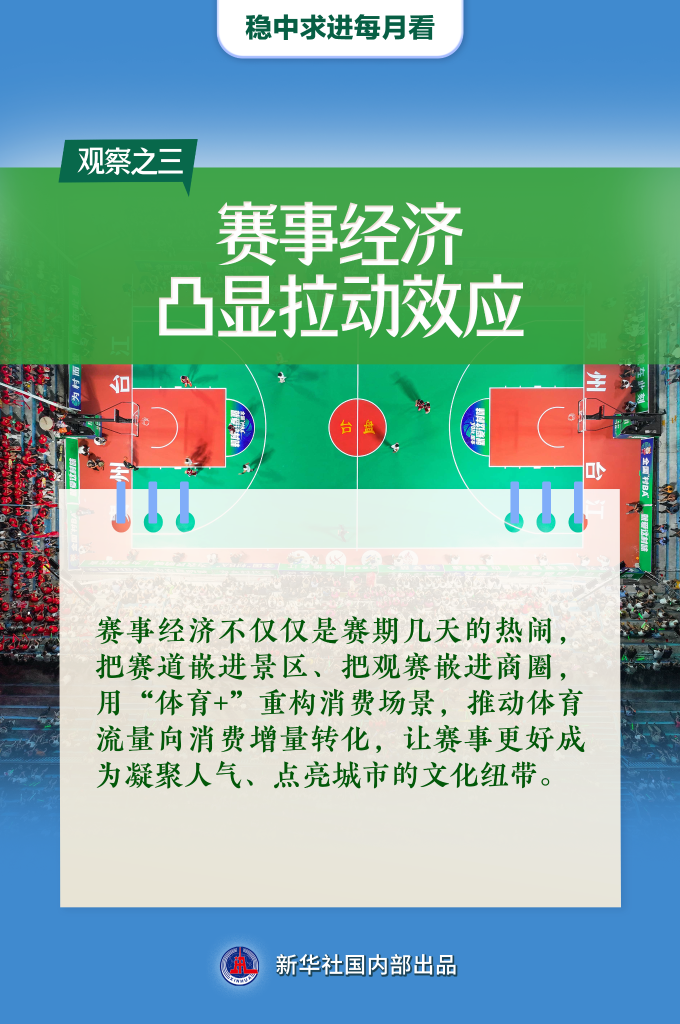 真抓实干向未来——8月全国各地经济社会发展观察