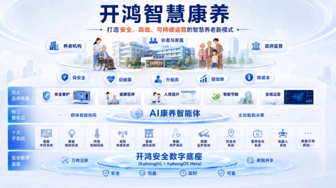 深圳入选案例,为何是TA? 深圳入选案例,为何是TA?