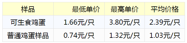 upfile