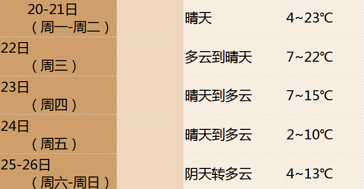 upfile