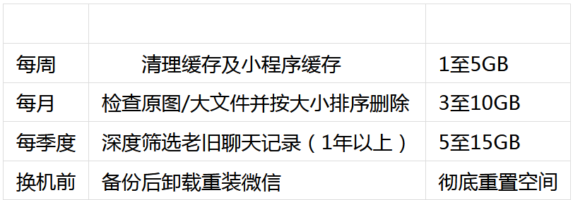 upfile