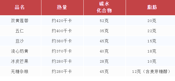 upfile